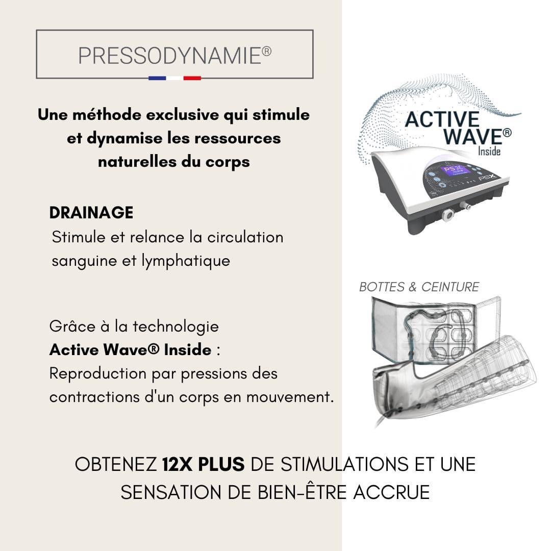 Méthode Pressodynamie Active Wave Inside — drainage et circulation